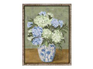 Still Life Hydrangeas
